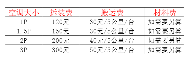 平顺空调移机及费用电话在哪里找